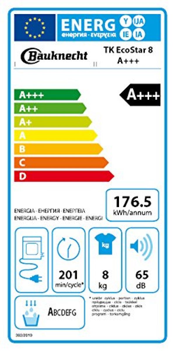 I I Bauknecht TK EcoStar 8 A    Wärmepumpentrockner / 4 Jahre ...